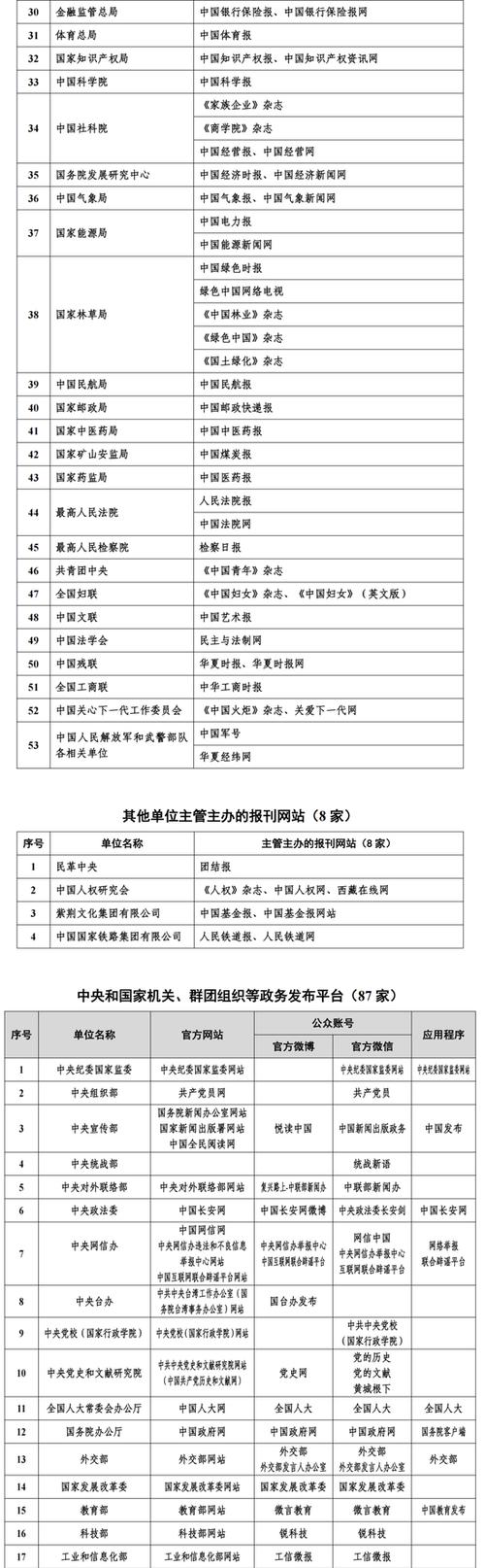 最新互联网资讯文章图标