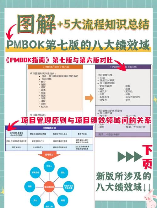 pstate 详解
