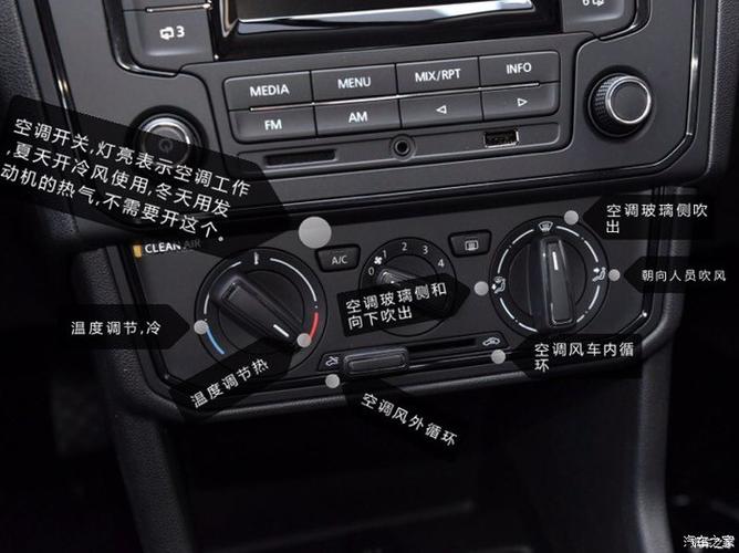 捷达按键功能图解缩略图