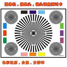 镜头视角度数