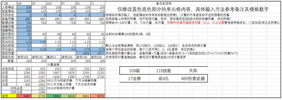 梦幻西游2固伤计算器