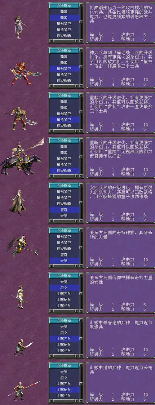 三国群英传7兵种缩略图