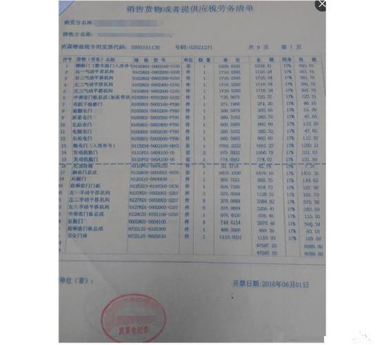 增值税发票清单自己做