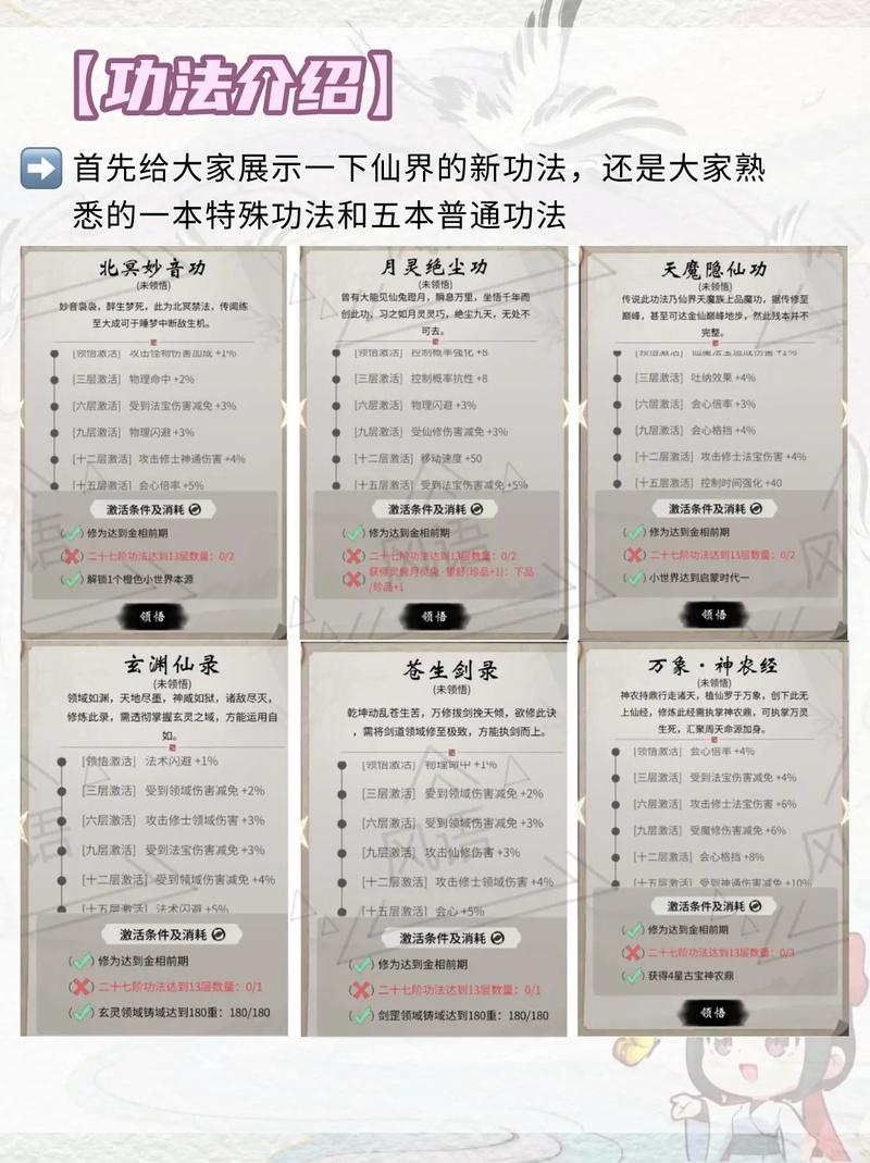万花的所有功法名称