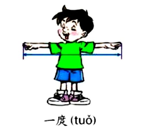一拃和一庹的不同