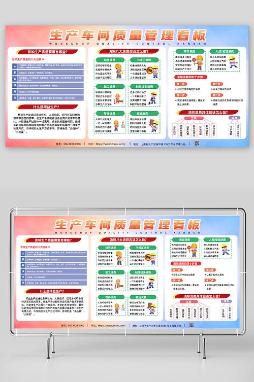 生产车间质量管理