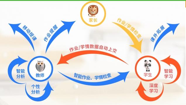 智能外语通初中版下载