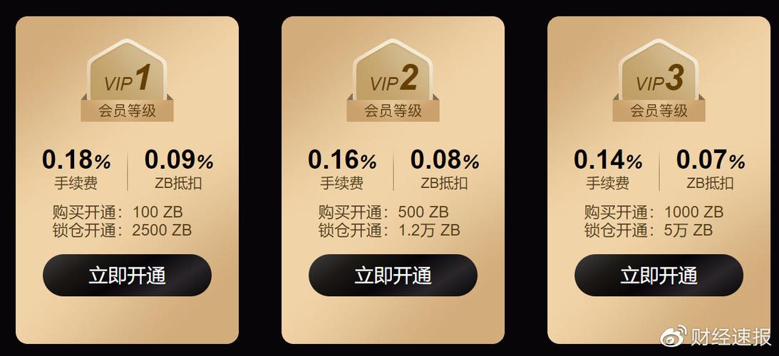 zb币总量多少