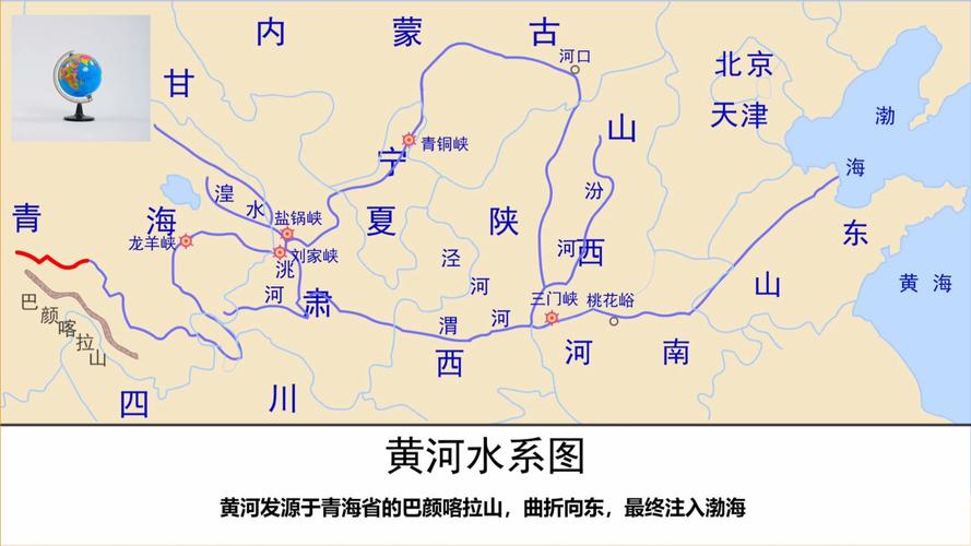 黄河流域地图高清版
