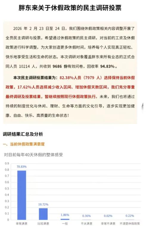 胖东来股东组成人员
