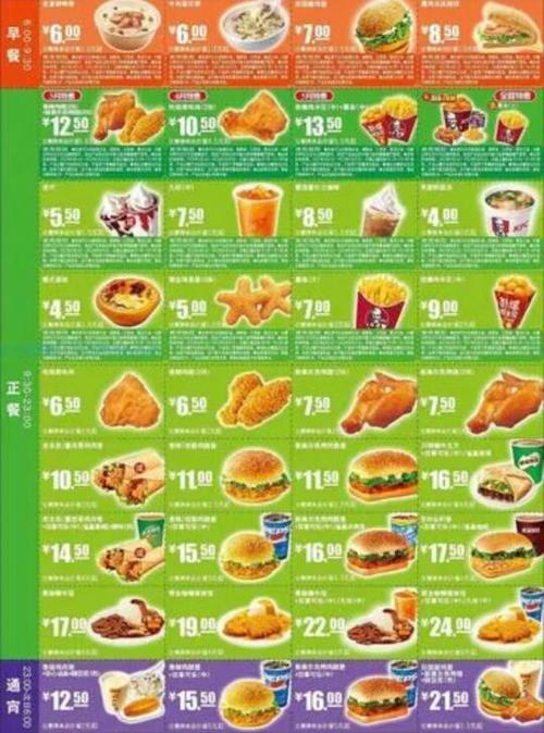肯德基菜单价目表最新