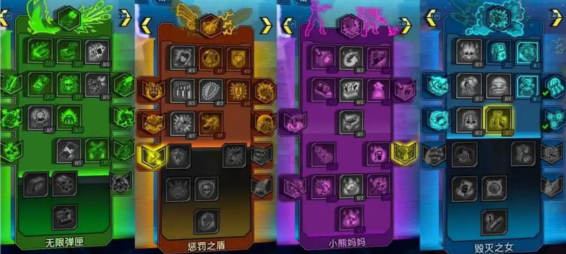 无主之地3各流派加点