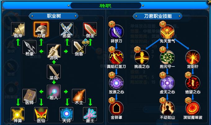武林外传加点模拟器在线
