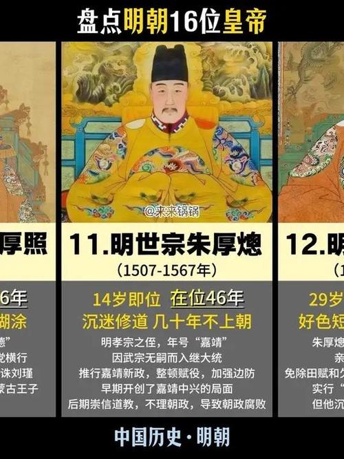 大明第六位皇帝