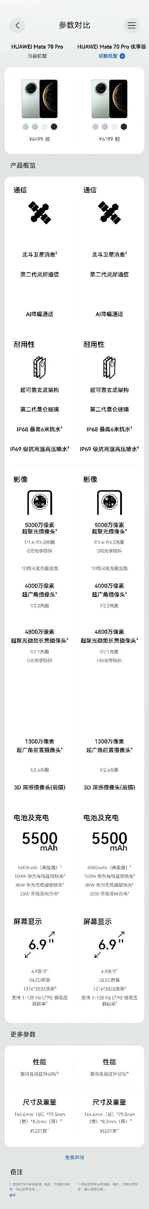 mate70pro优享版和mate70pro区别