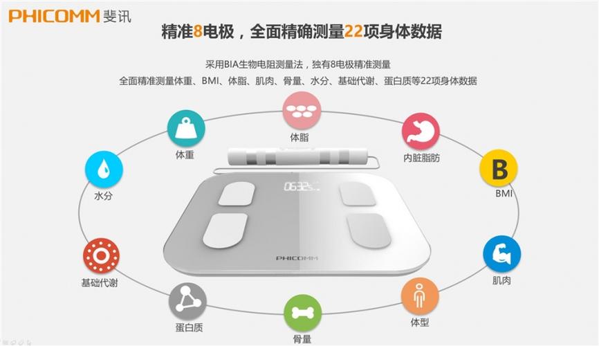 斐讯s7还能连什么app