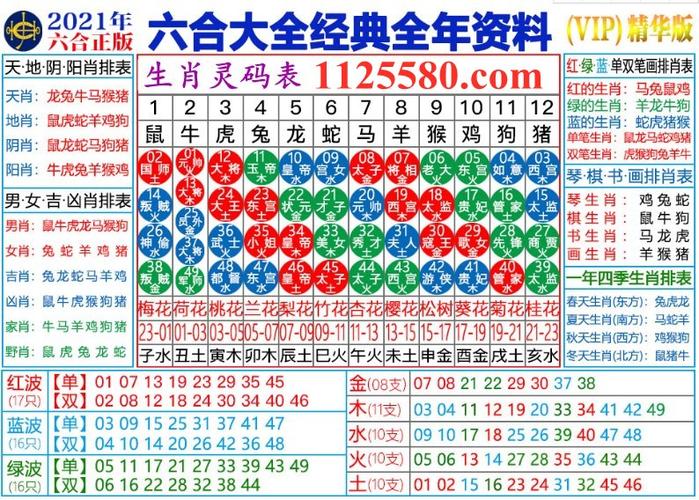 香港澳门十二生肖