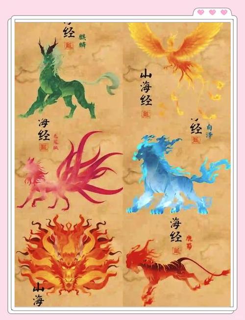 五大神兽排名第一名