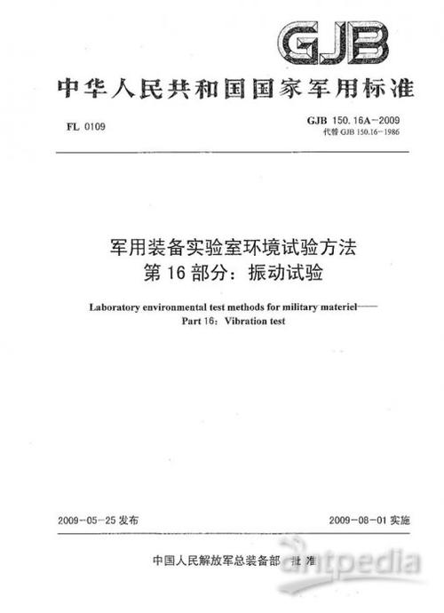 gjb150.16-86