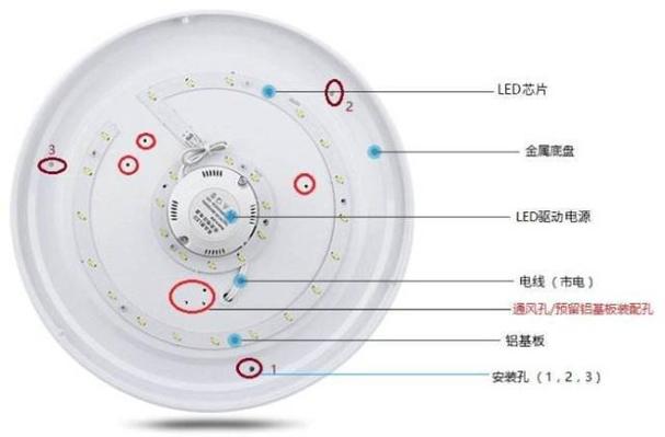 圆形吸顶灯灯罩怎么拆图解