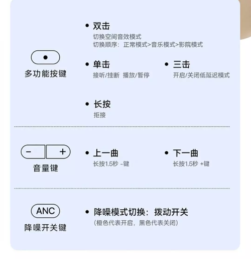 倍思耳机使用说明游戏截图