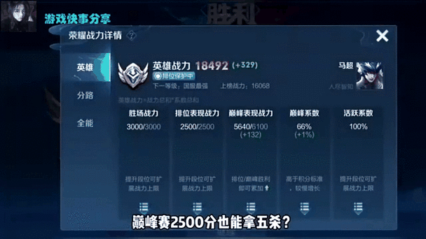 lol手游巅峰2500是低端还是高端