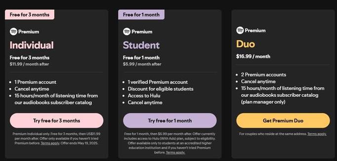 spotify吧会员和免费的区别