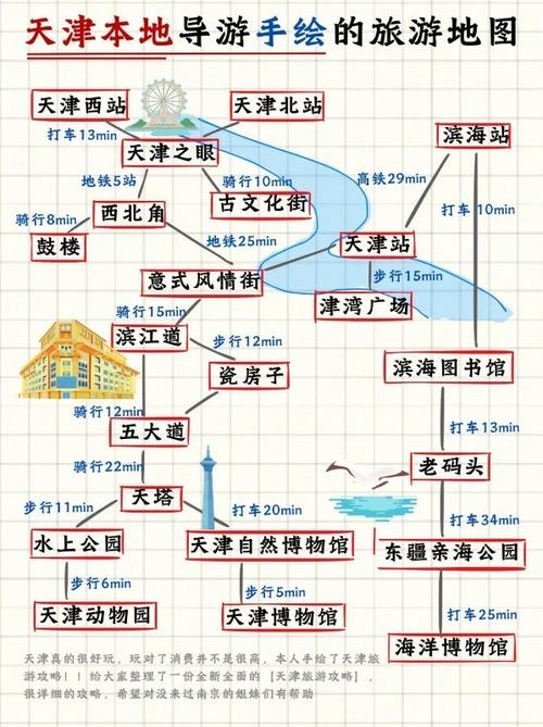 中国旅游景点地图图标