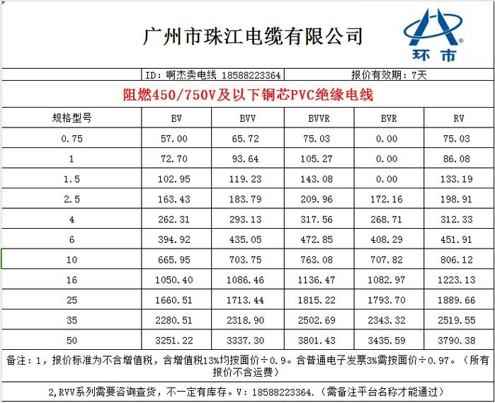 珠江电线价目表