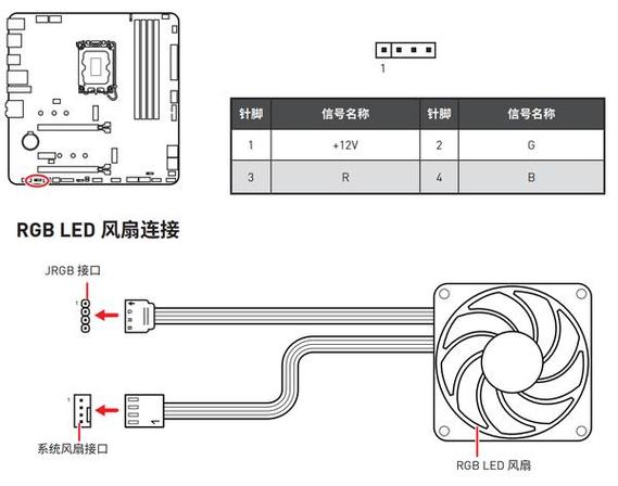 利民RGB风扇连接教程