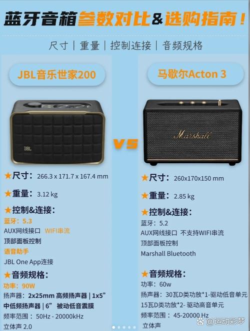 jbl音响怎么看电量