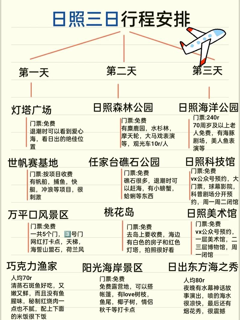 如何解除健康码和行程码