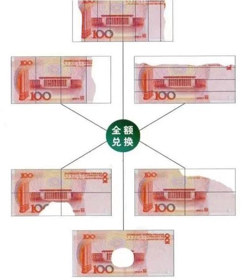 cad兑换人民币