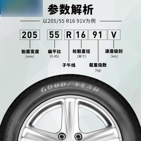 20555r1691h与91v区别