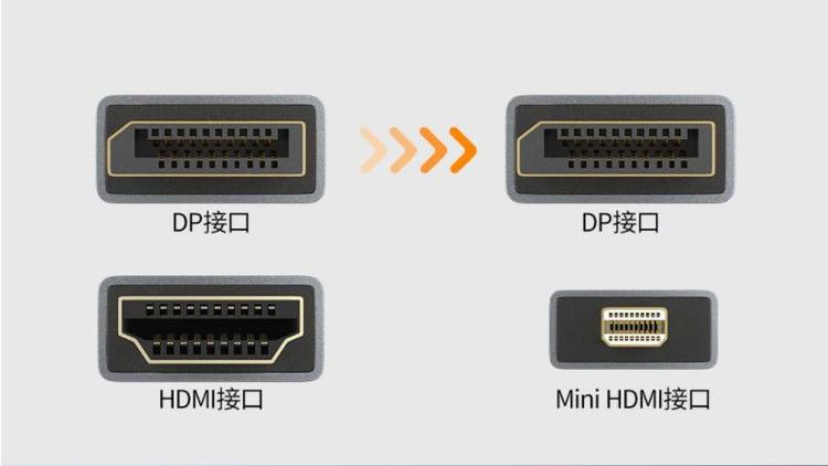 hdmi转dp图标