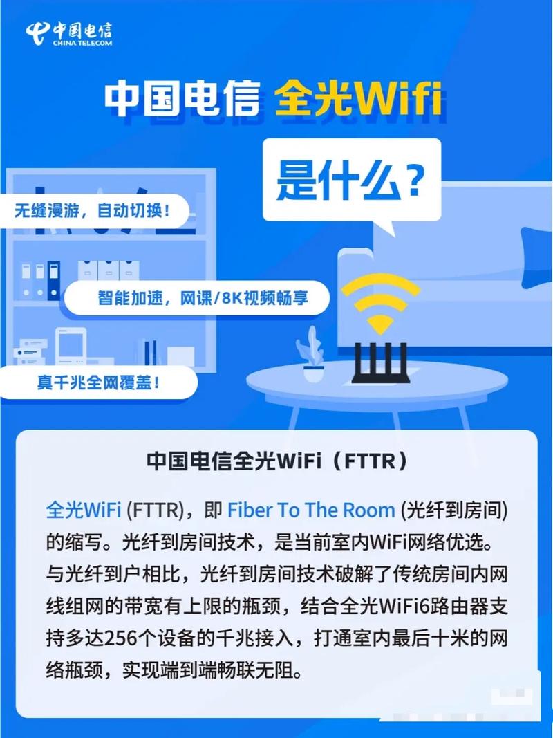 如何防止自己的wifi被万能钥匙