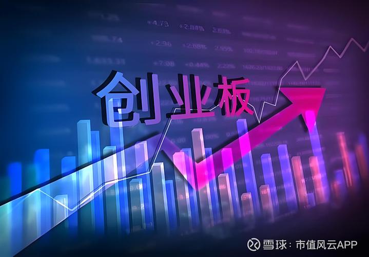 创新企业股票是创业板吗缩略图