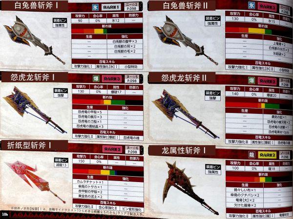 斩斧什么时候用零解