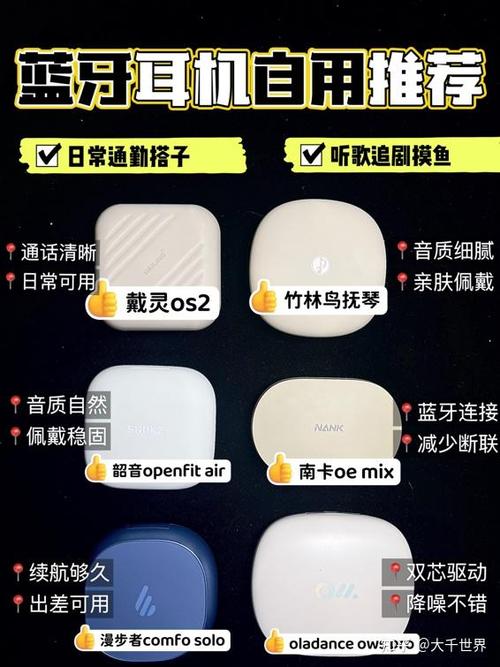 蓝牙降噪耳机怎么选缩略图