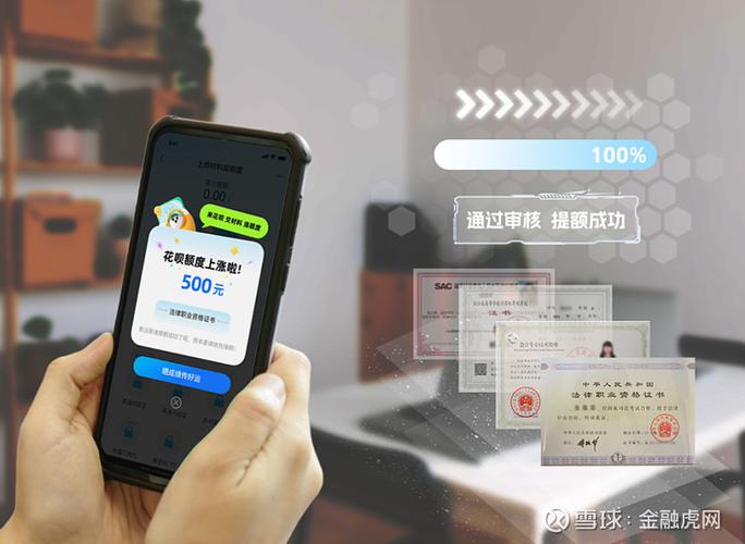 分付有额度了,但是被风控了怎么办呢
