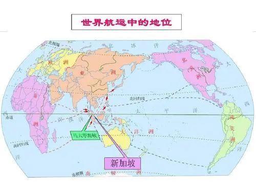 新加坡在哪里