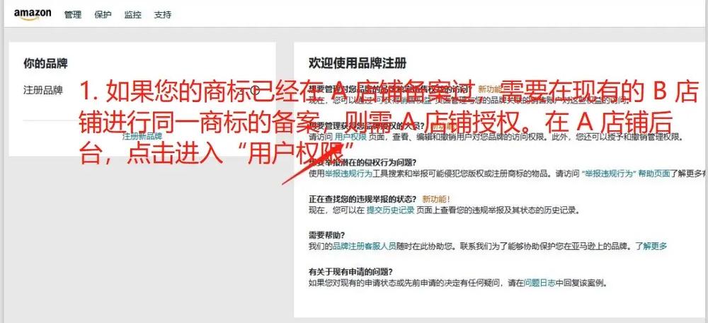 怎么拿到品牌授权