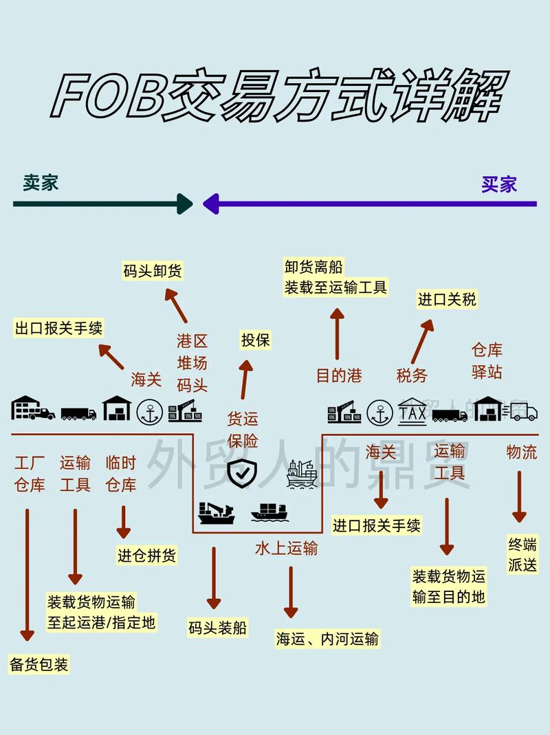 ebnk交易渠道什么意思