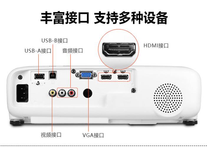 爱普生投影仪连接方法缩略图