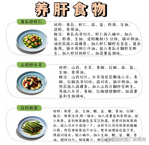 长期喝酒怎样护肝养肝最好