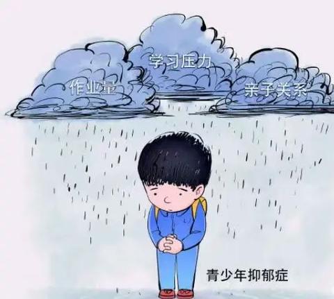心理健康问题