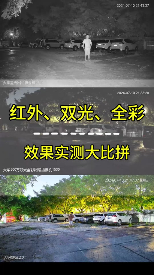 夜视王摄像头怎么样