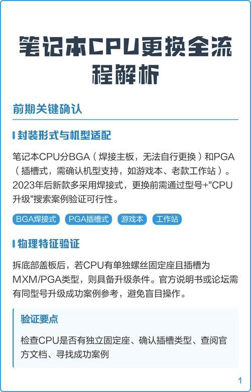 怎么知道笔记本cpu是否支持更换