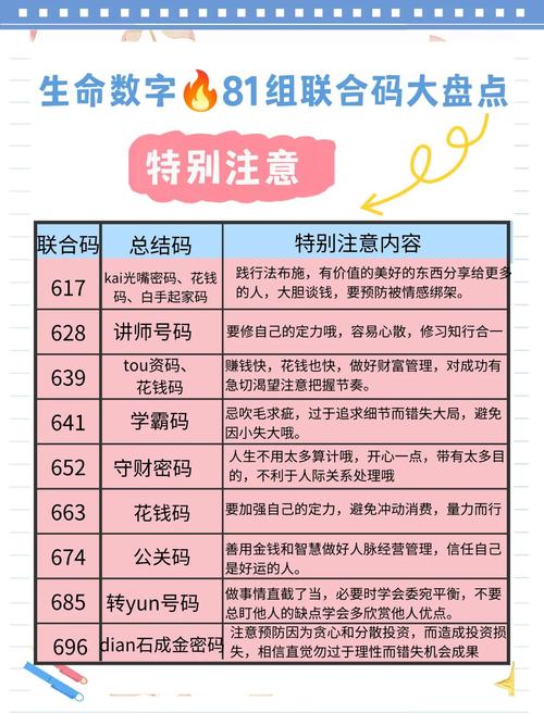 身体密码安卓版下载
