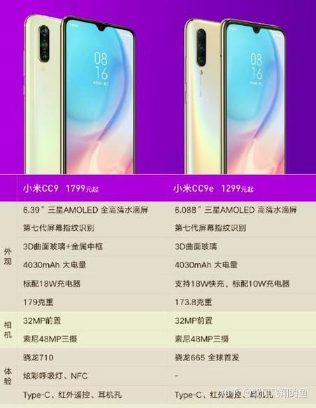 小米cc9指纹识别不灵敏